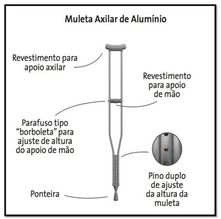 axial mercur1